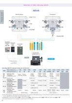 Mold clamping system - 26