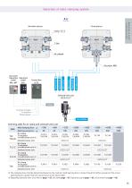 Mold clamping system - 27