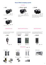 Mold clamping system - 3