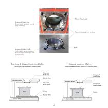 molding machine system Improving the set-up time for vertical IMM - 15