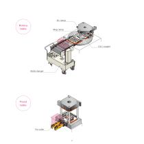 molding machine system Improving the set-up time for vertical IMM - 3