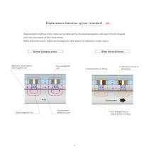 molding machine system Improving the set-up time for vertical IMM - 7