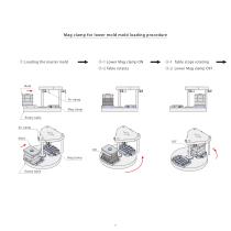 molding machine system Improving the set-up time for vertical IMM - 8