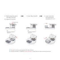 molding machine system Improving the set-up time for vertical IMM - 9