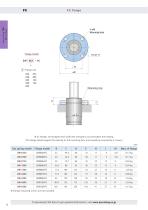 N2 gas springs - 14