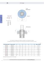 N2 gas springs - 22