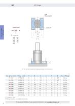 N2 gas springs - 24