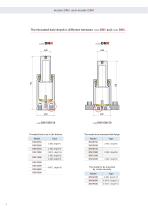 N2 gas springs - 8