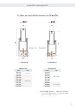 N2 gas springs - 9