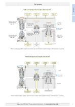 Pal system - 9