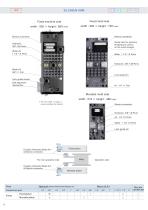 Pascal auto coupler - 10