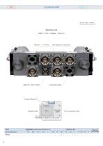 Pascal auto coupler - 16