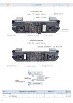 Pascal auto coupler - 18