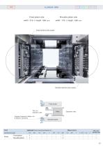 Pascal auto coupler - 21