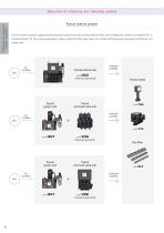 Stamping die clamping system - 26