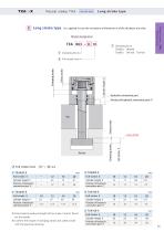 Stamping die clamping system - 35