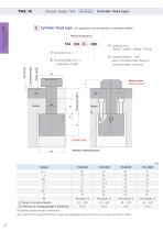 Stamping die clamping system - 36