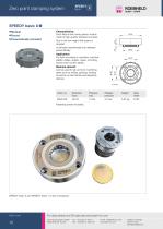 The basis for simple zero point clamping-10