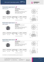 The basis for simple zero point clamping-11