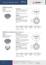 The basis for simple zero point clamping-12