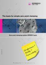 The basis for simple zero point clamping-1