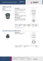 The basis for simple zero point clamping-8
