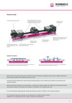 Double clamping system DF - 3