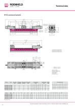 Double clamping system DF - 4