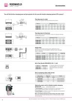 Double clamping system DF - 6