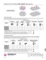 Modular Zero Point System  Drop Zero - 4