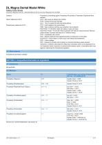 DL Magna Dental Model White-2