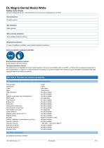 DL Magna Dental Model White-5