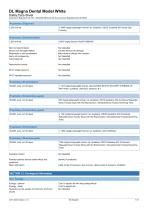 DL Magna Dental Model White-7