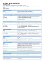 DL Magna Dental Model White-8