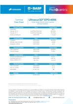 Ultracur3D® EPD 4006 - 1