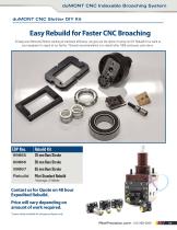 FASTER CNC Broaching with Optimal Performance - 2