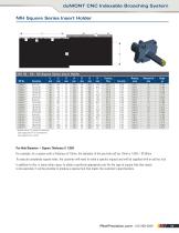 MH Slotting Series Insert Holder - 2