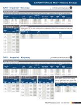 For Your Machining Operations - 11