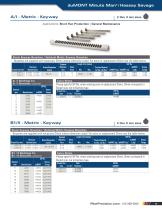 For Your Machining Operations - 13