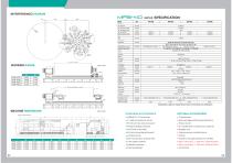 MFB-40 series - 3