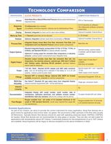 Alicat Scientific Product Catalog-9