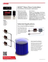 BC BASIS™OEM Mass Flow Controller-2