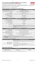 MCV series-2
