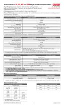 PC-Series-2