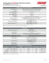 Technical Data for CODA-Series Mass Flow Controllers