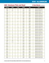 Standard Machine-Ready Blanks - 10