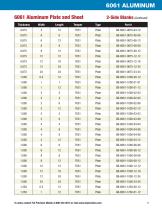 Standard Machine-Ready Blanks - 11