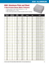 Standard Machine-Ready Blanks - 22