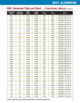 Standard Machine-Ready Blanks - 23