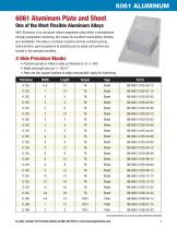 Standard Machine-Ready Blanks - 6